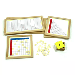 Moyo Montessori Moyo Montessori Prstové tabulky k násobení